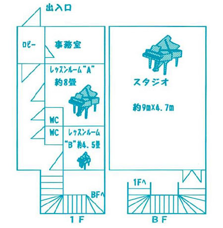 図